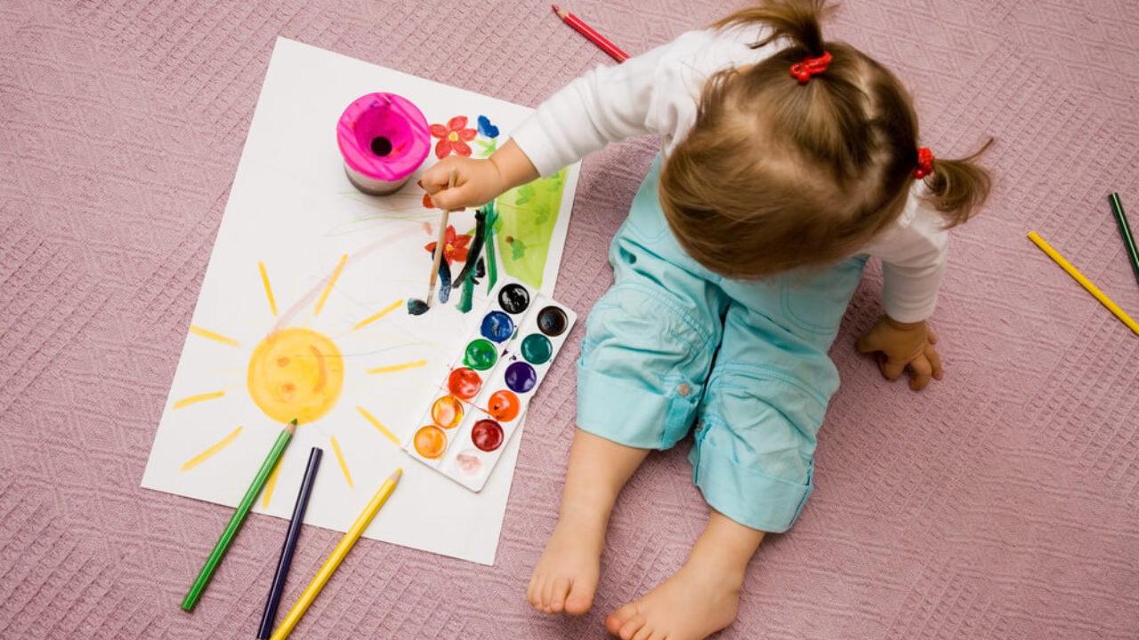 Fundamentos da Psicopedagogia